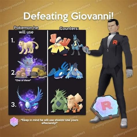 defeating giovanni january 2024|pokemon go beat giovanni.